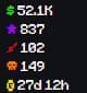 Items