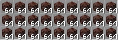 Items