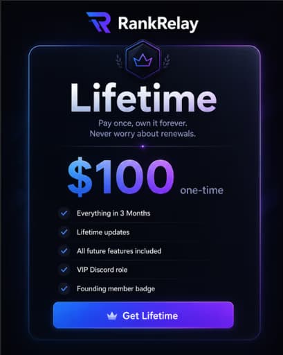 RankRelay Lifetime