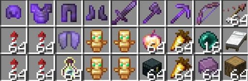 Neth Survival Kit