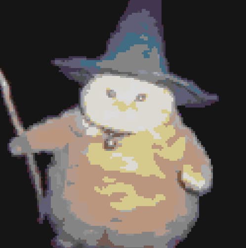 wizar