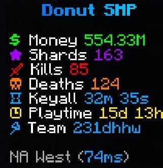 1m donut money