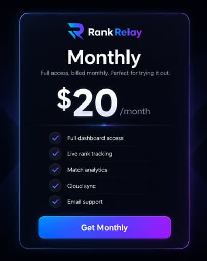 RankRelay 1 Month